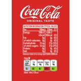Coca Cola PMP £1.50, 24 x 500ml