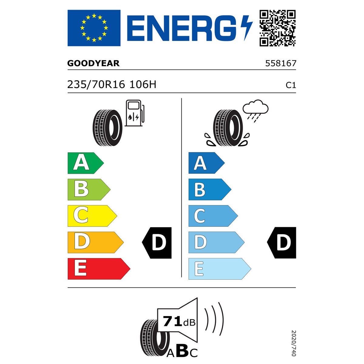 Tyre Label