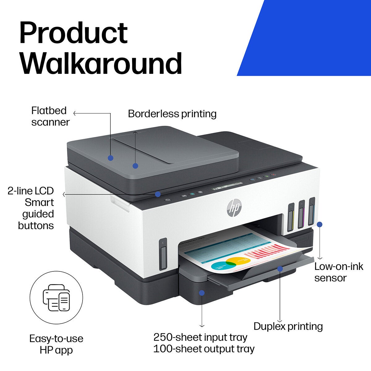 HP Smart Tank 7308 Printer HP Smart Tank 7308 Printer