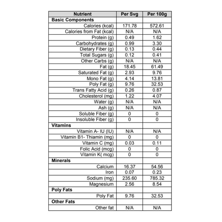 Johnny's Great Caeser Dressing, 1.53L