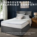 Snuggledown Luxury Memory Foam & Gel Mattress Topper in 2 Sizes
