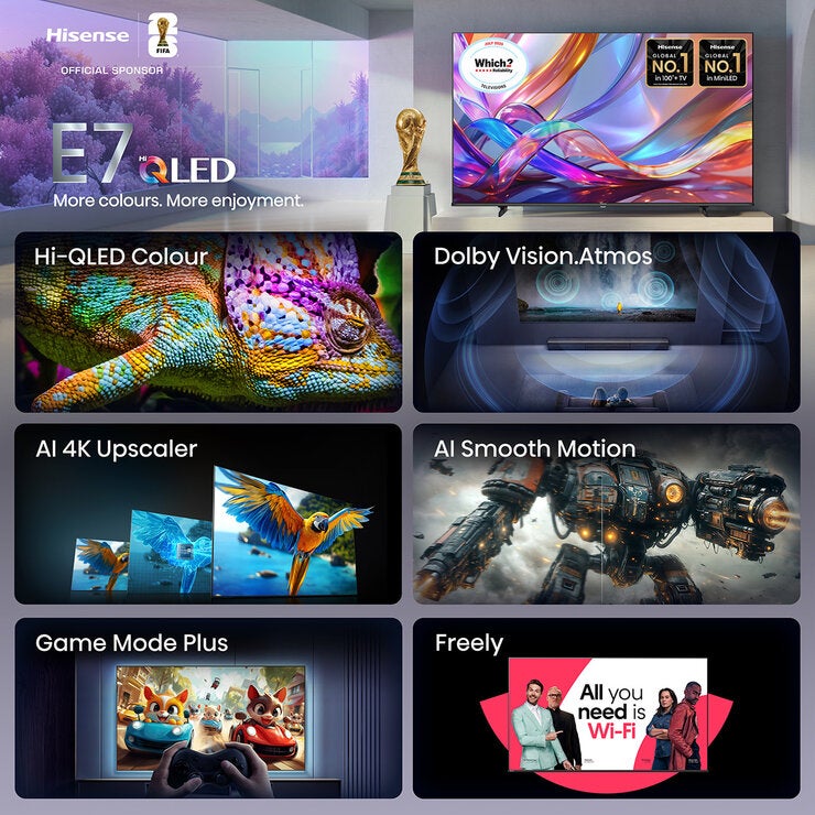 Buy Hisense 58E7STUK 55 Inch QLED HD Smart TV at Costco.co.uk