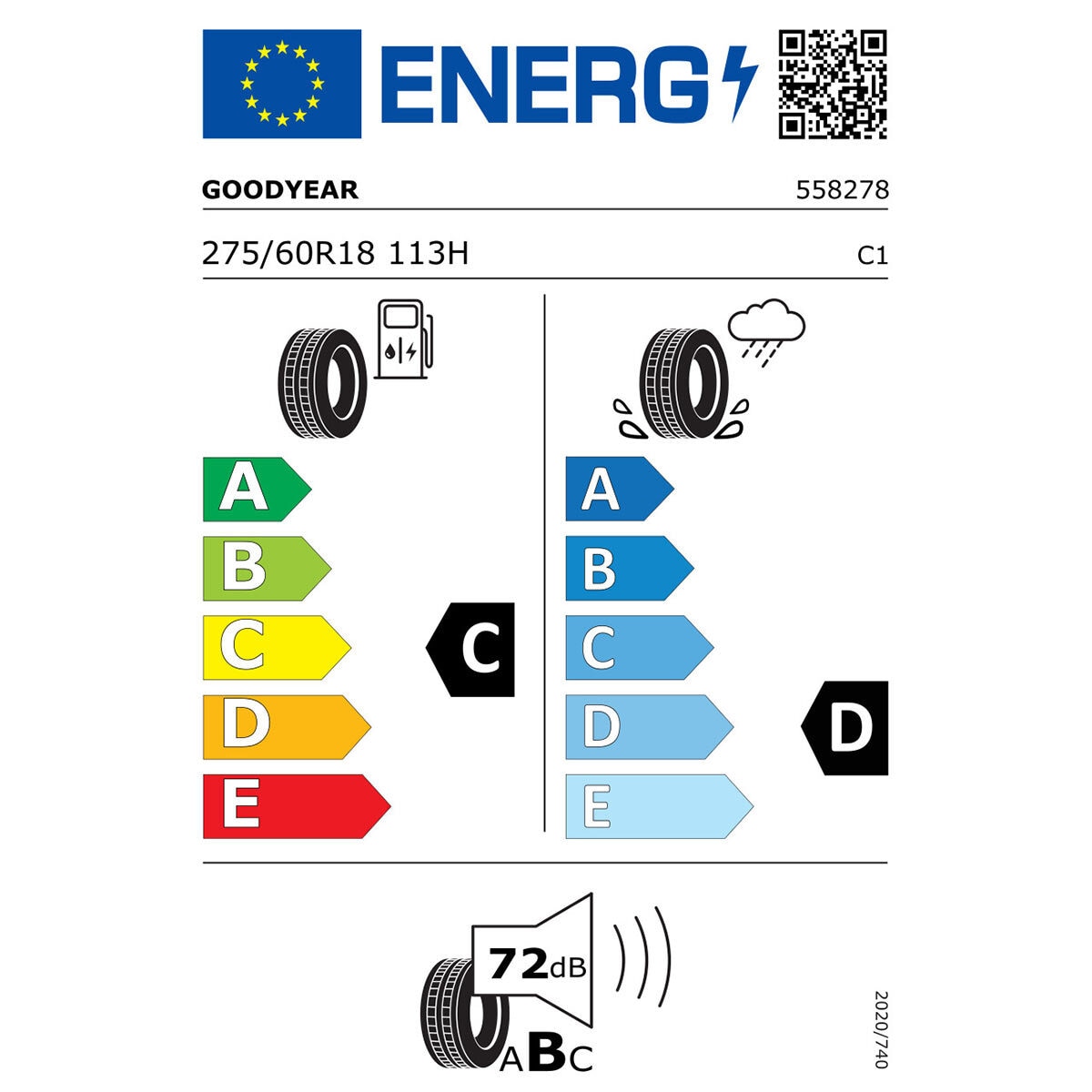 Tyre Label