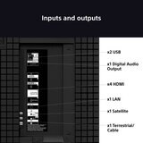 Inputs