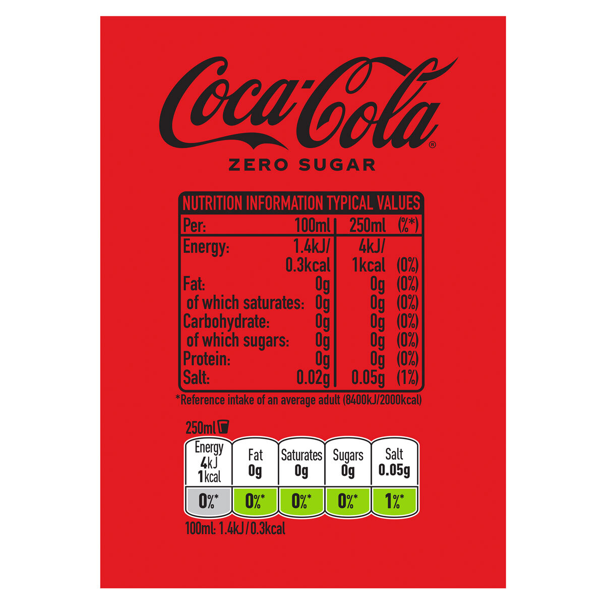 Nutritional information on red background