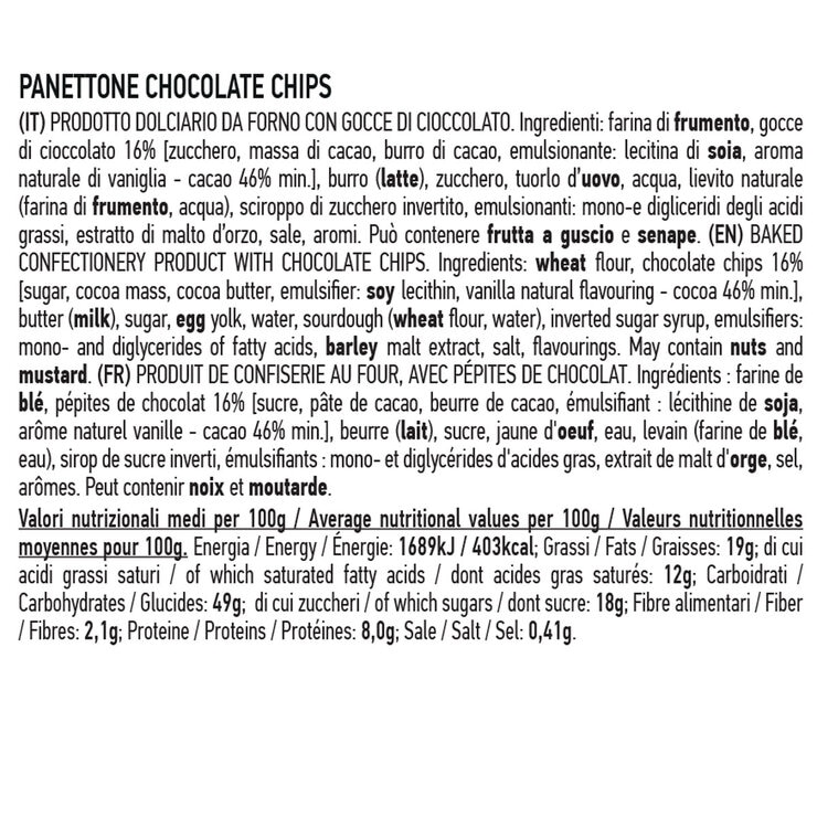 Chocolate Chocolate