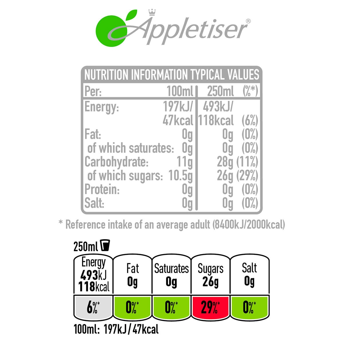 Appletiser Sparkling Apple Juice Cans, 24 x 250ml
