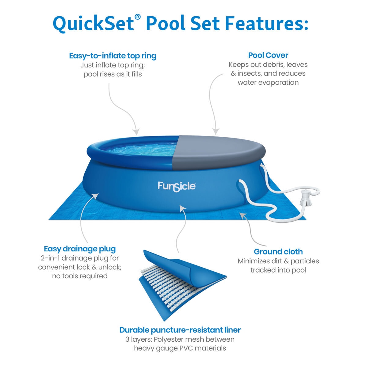 Funsicle Quickset Pool