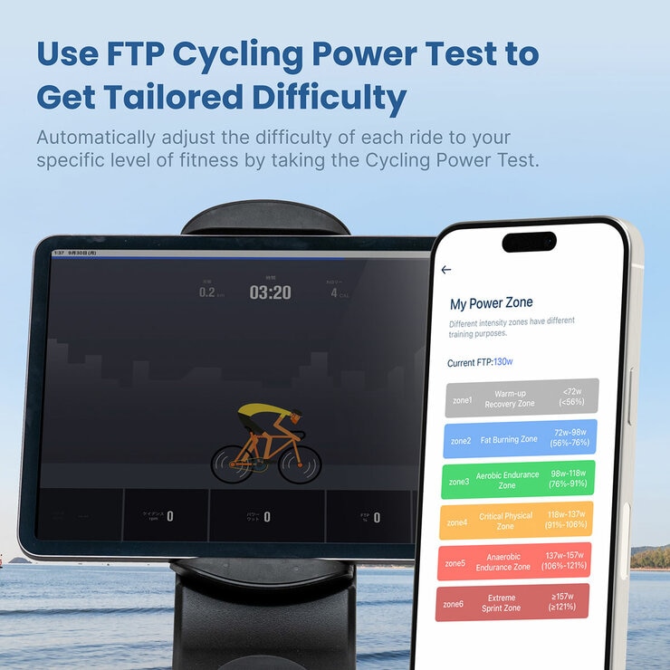 Renpho AI Smart Exercise Bike