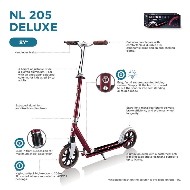 Globber NL 205 Deluxe in Mint (14+ Years) Globber NL 205 Deluxe in Mint (14+ Years)