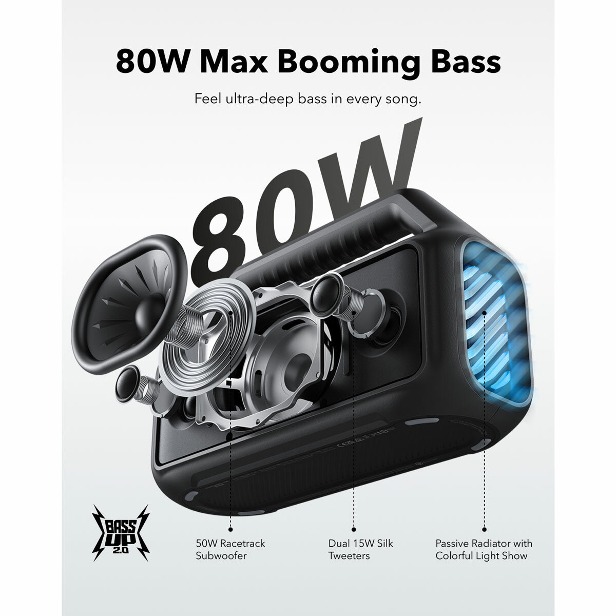 80w Bass