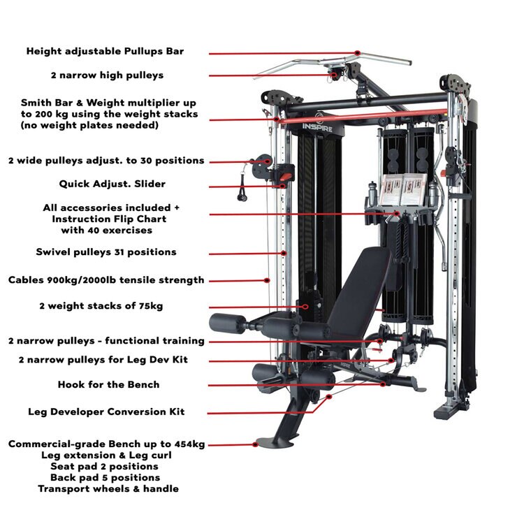 Image for Inspire FT2 Functional Body Trainer