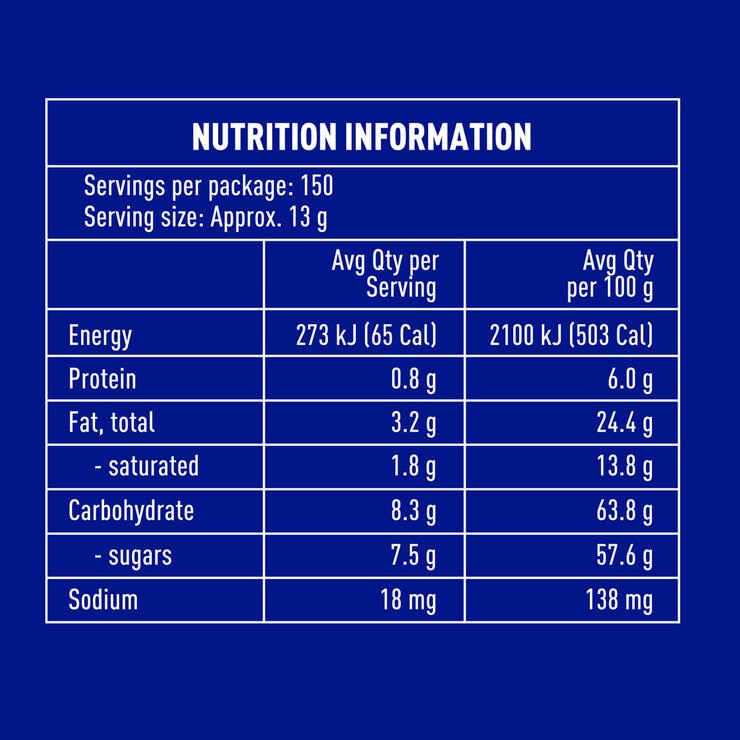 Chocolate Variety Mix, 2.07kg