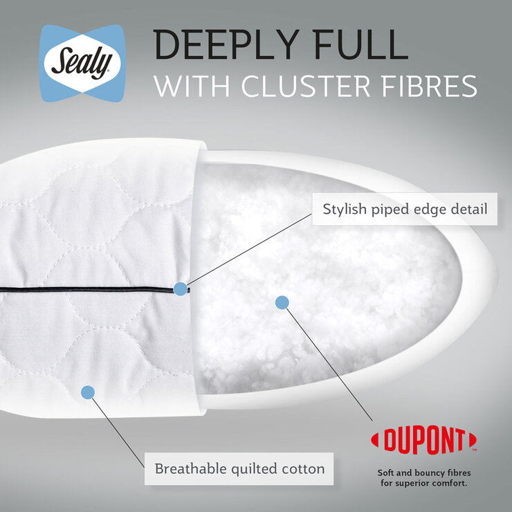 Sealy Deeply Full Pillow two pack