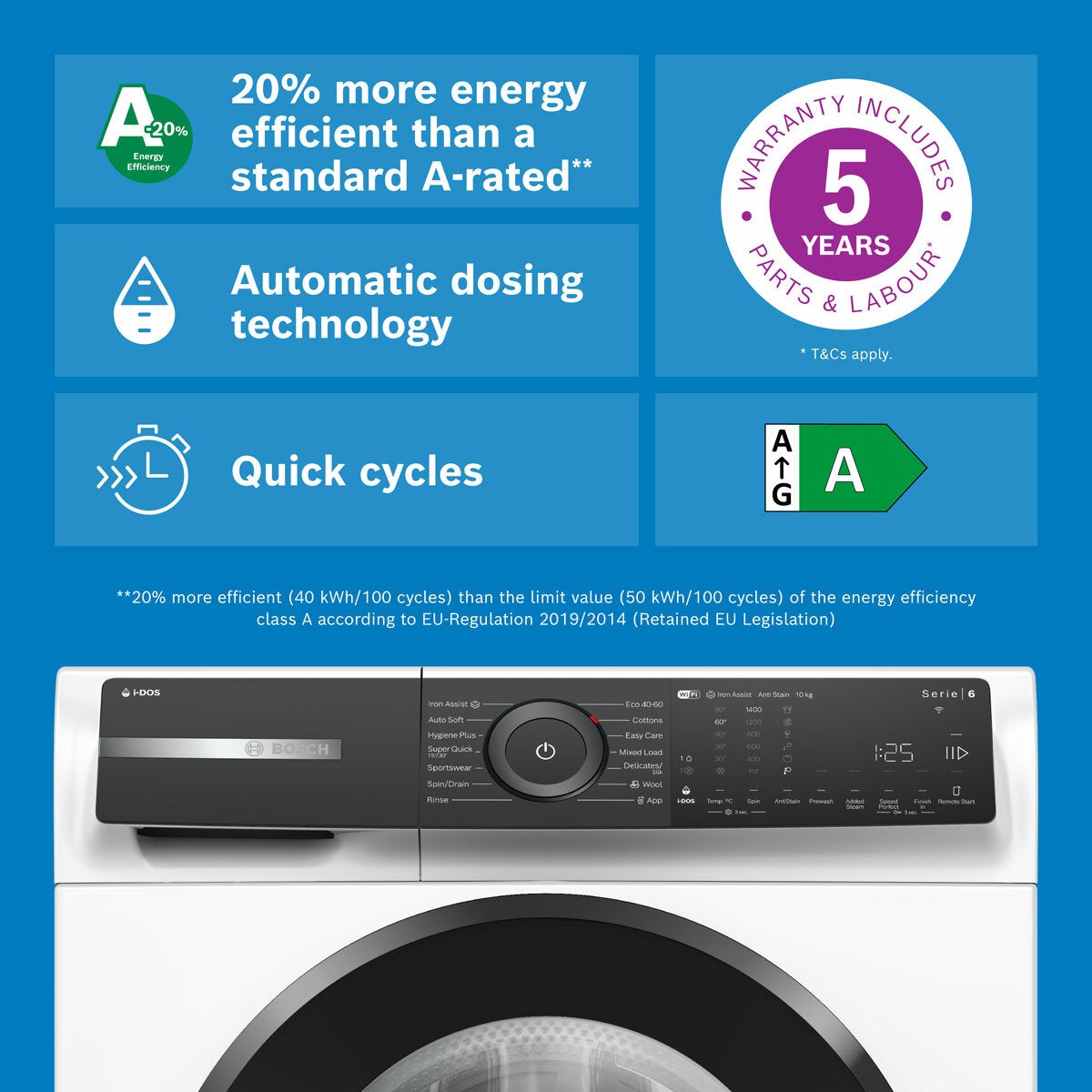 Bosch WGH254A0GB Series 6 10kg Washing Machine, A rated in White Bosch WGH254A0GB Series 6 10kg Washing Machine, A rated in White