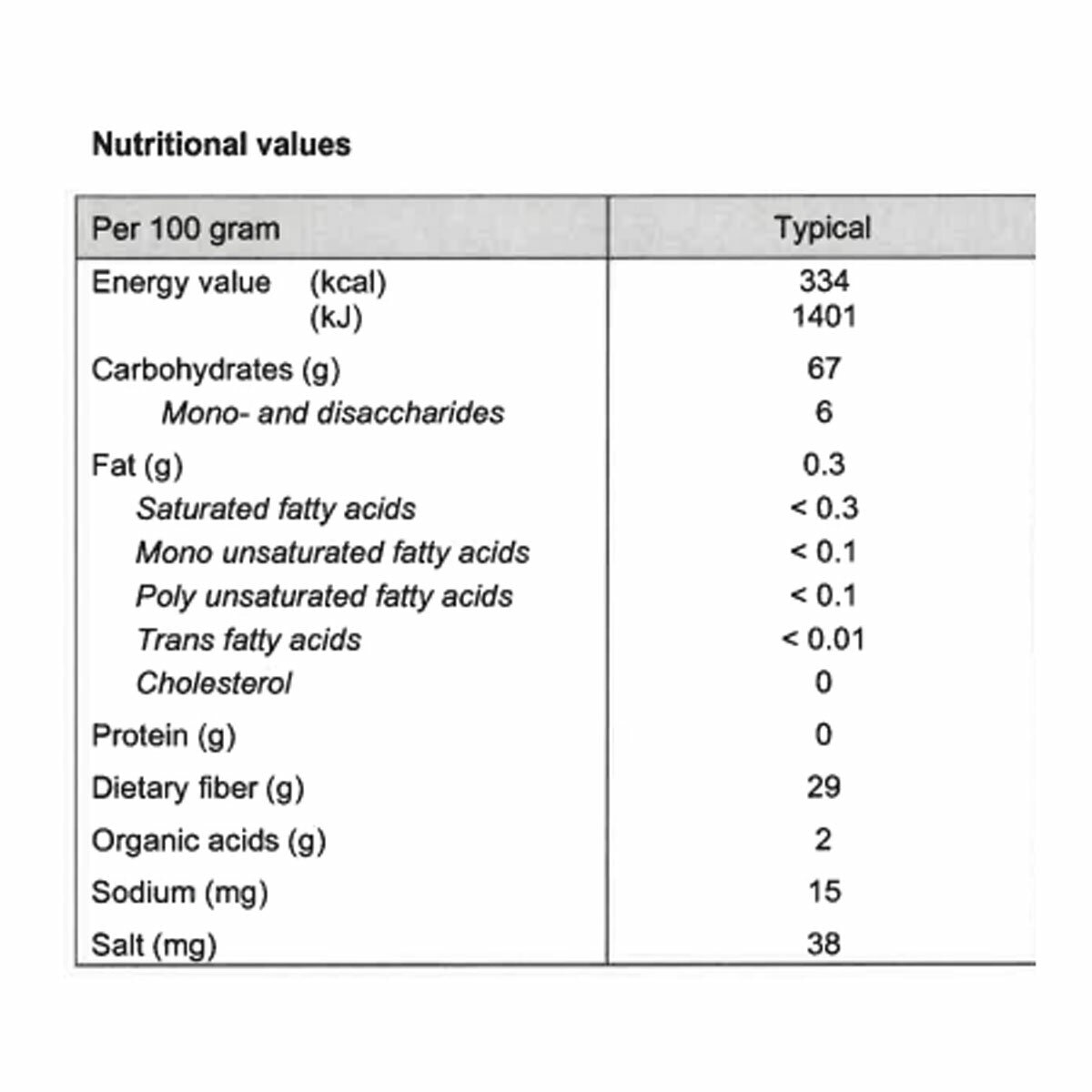 Nutritional Information Nutritional Information