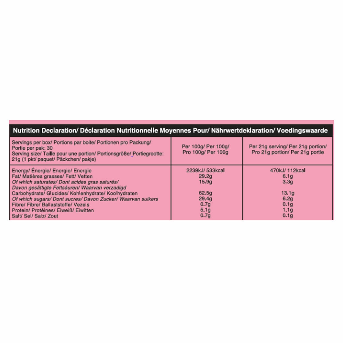 Nutritional Information