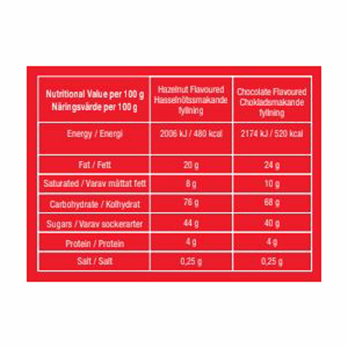 Grinch Cookie Jar, Choc Hazelnut / Dark Chocolate Creme Filled Wafer Rolls 600g