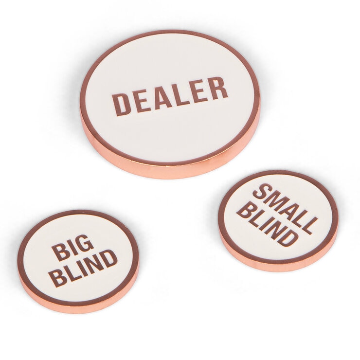 The Ultimate Poker Set with 400 Chips (14+ Years)