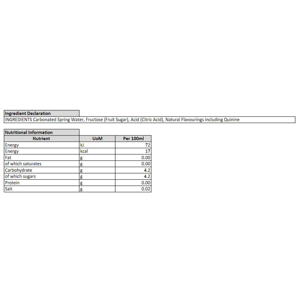 Nutritional Information