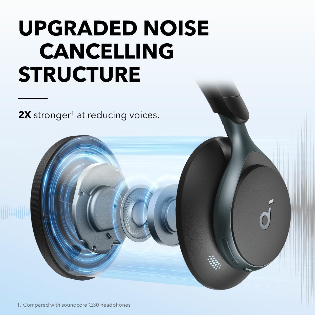 Buy Soundcore Space One Noise Cancelling Headphones at Costco.co.uk