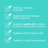 Child Farm Brand Info