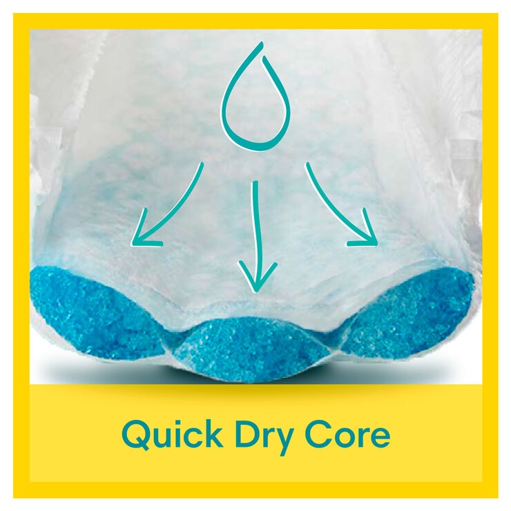 Quick Dry Core Quick Dry Core