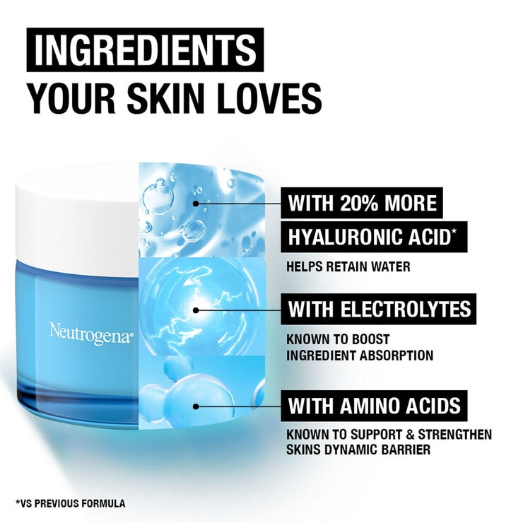 Ingredients your skin loves