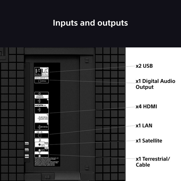 Inputs