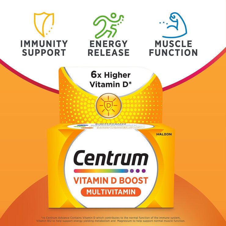 Immunity Support, Energy Release, Muscle Function