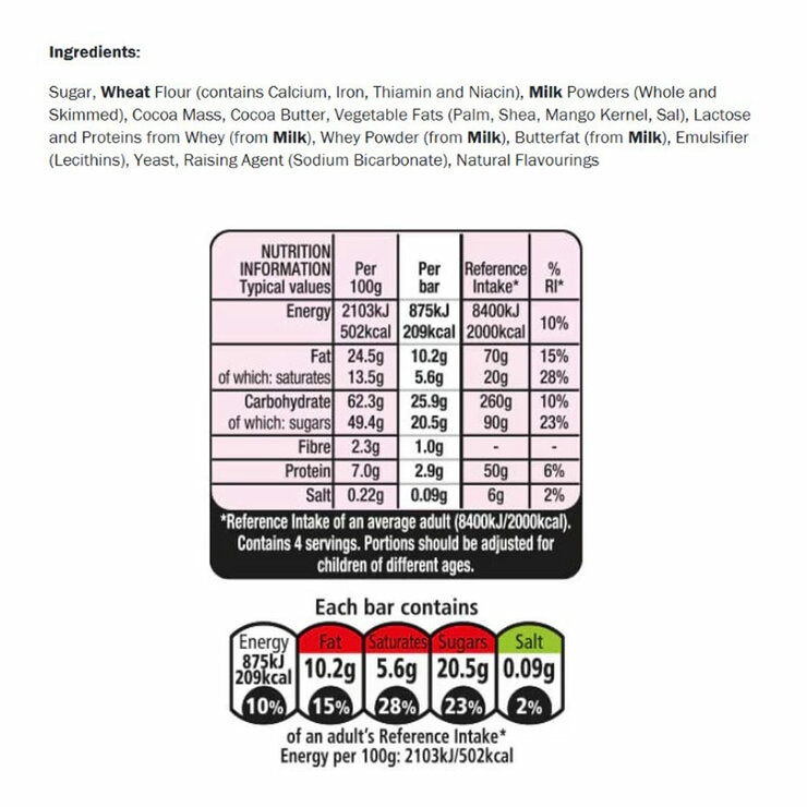 Nestle KitKat 4 Finger Milk Chocolate Bar, 3 x 8 Pack