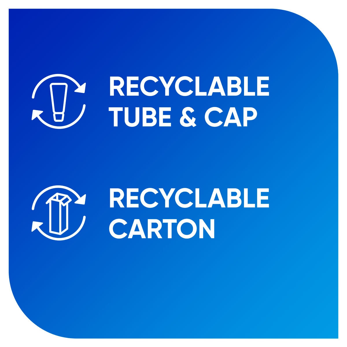 Recyclable Tube and Cap
