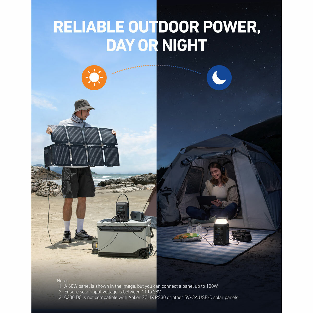 Anker C300X DC Portable Power Station + 100W Foldable Solar Panel