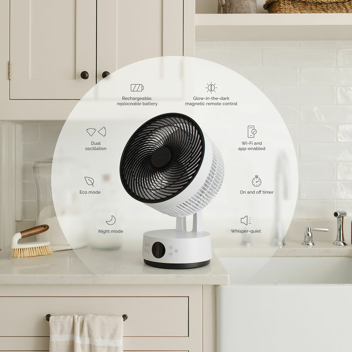 Descriptive Image of Meaco Sefte Fan with functionality