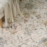 Beige rug with symmetrical floral and geometric pattern in muted blue, red, yellow, and grey