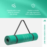 Infographic showing the carry strap Infographic showing the carry strap