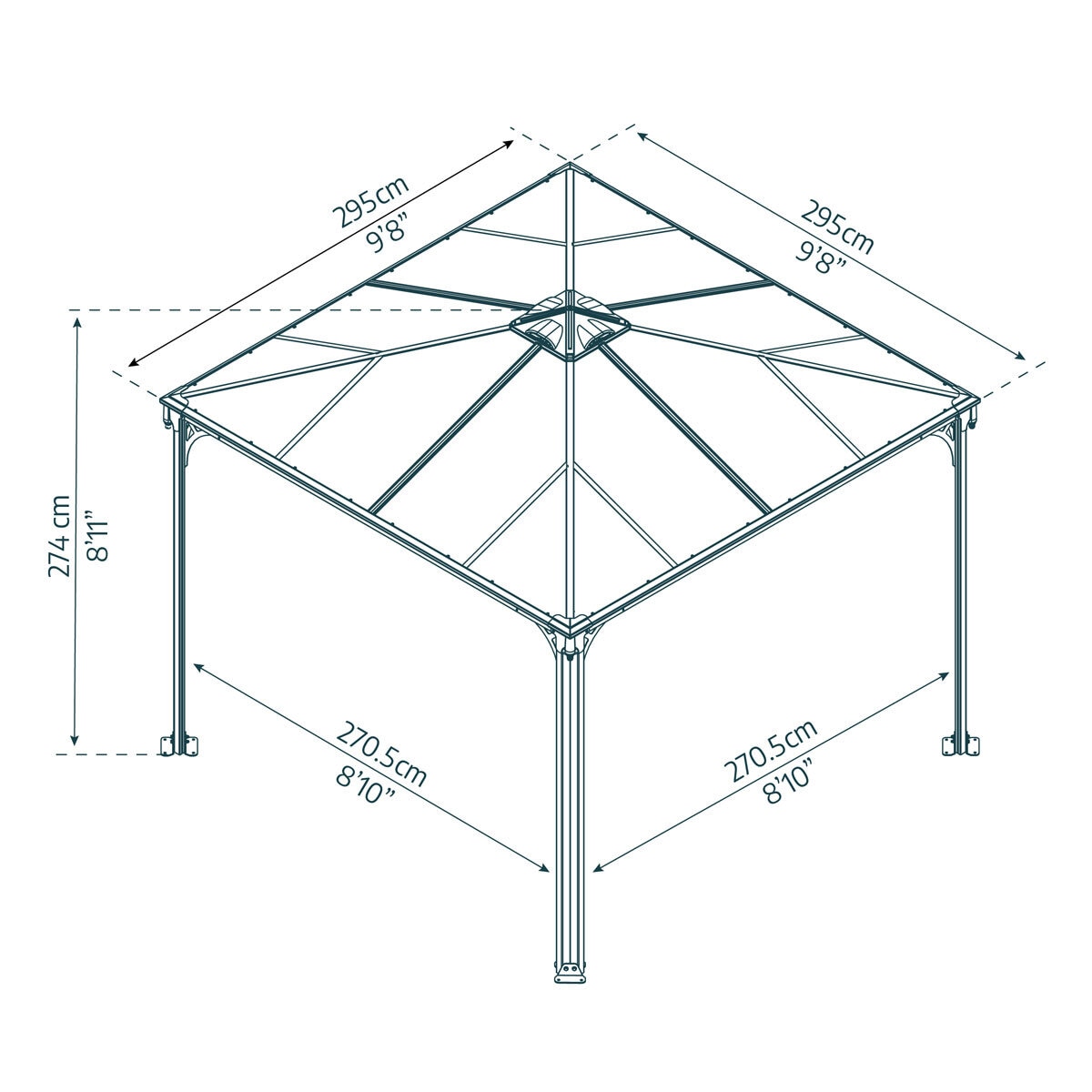 Dimensions