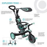 Buy Globber Trike 4 in 1 Mint KSP Image at costco.co.uk