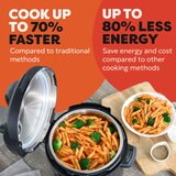 Lifestyle Image of Instant Pot Duo Easy Multi-Cooker showing energy saving Lifestyle Image of Instant Pot Duo Easy Multi-Cooker showing energy saving
