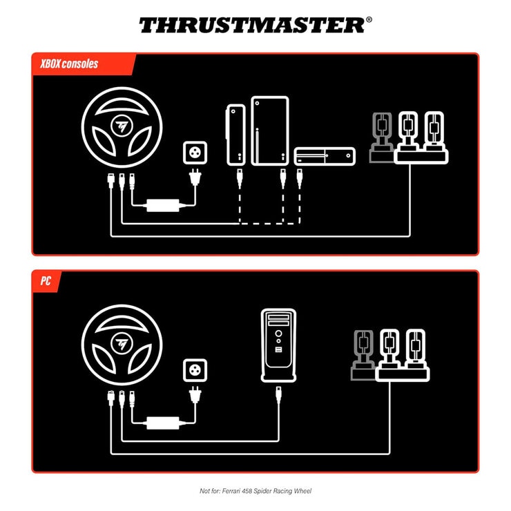 Thrustmaster Racinig Wheel Connection Image_T128