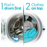 Add Clothes on Top of Pod in Drum