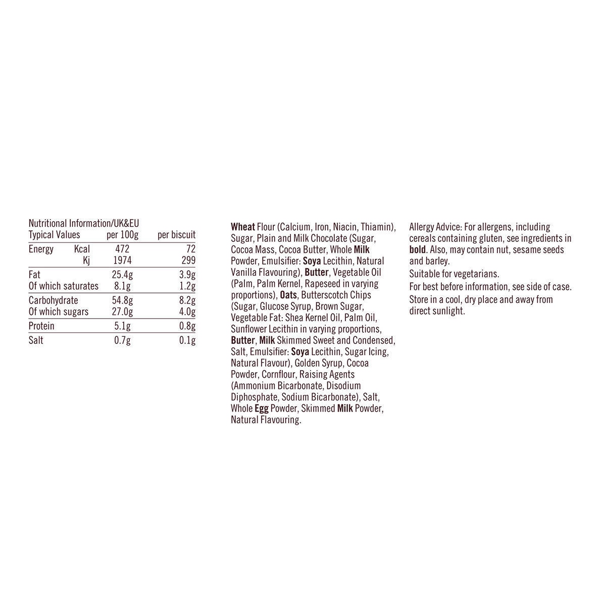 Box plan with ingredients list and Nutritional info