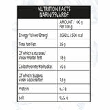 Nutritional Information