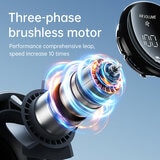 Lifestyle image showing three phase brushless motor Lifestyle image showing three phase brushless motor
