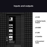 Inputs