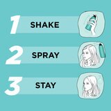 Shake, Spray and Stay