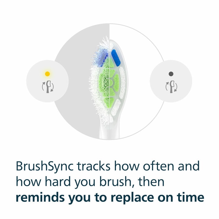 Philips Brush Head 6 Pack in White Brush Sync