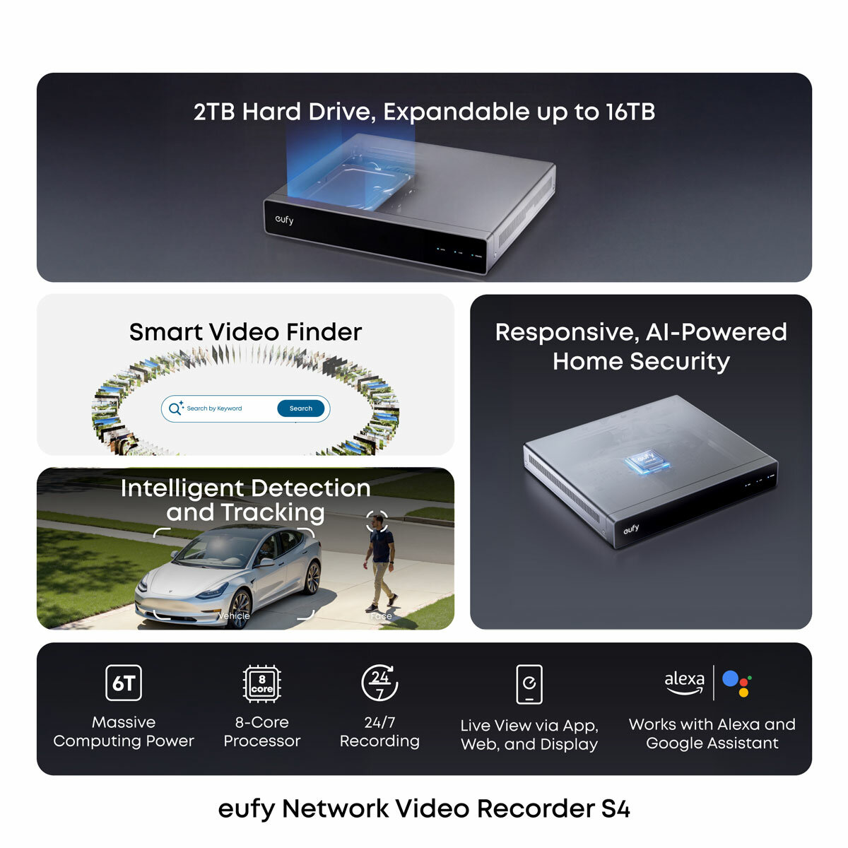 Eufy S4 NVR Security System with 2 x POE Cam S4 Bullet-PTZ Cam & 2 x POE Cam E40 Bullet Cam Eufy S4 NVR Security System with 2 x POE Cam S4 Bullet-PTZ Cam & 2 x POE Cam E40 Bullet Cam