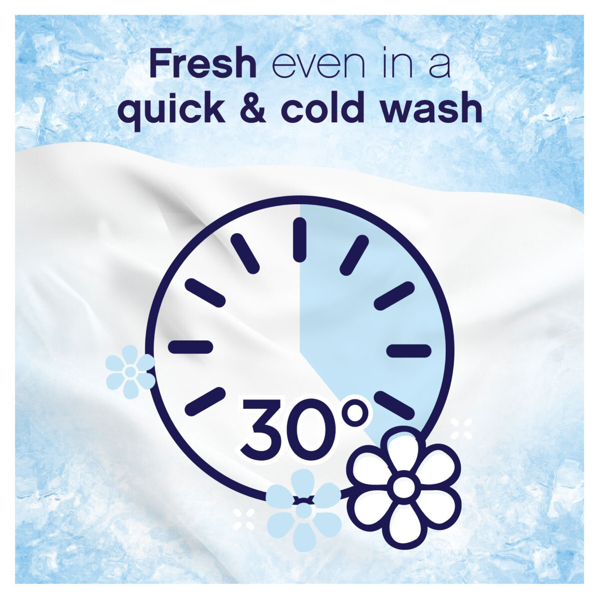 Fresh Even in a Quick & Cold Wash