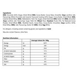 Nutritional Information